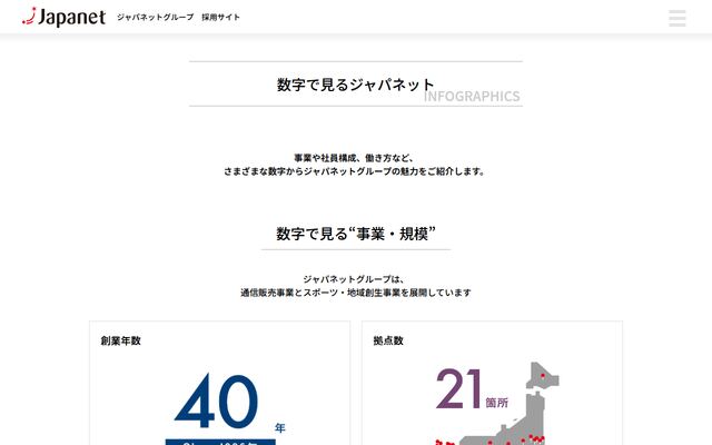 株式会社ジャパネットロジスティクスサービスの公式サイト