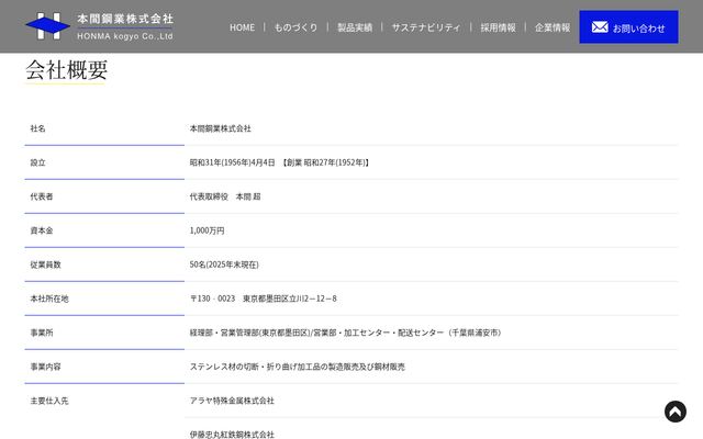 本間鋼業株式会社の公式サイト
