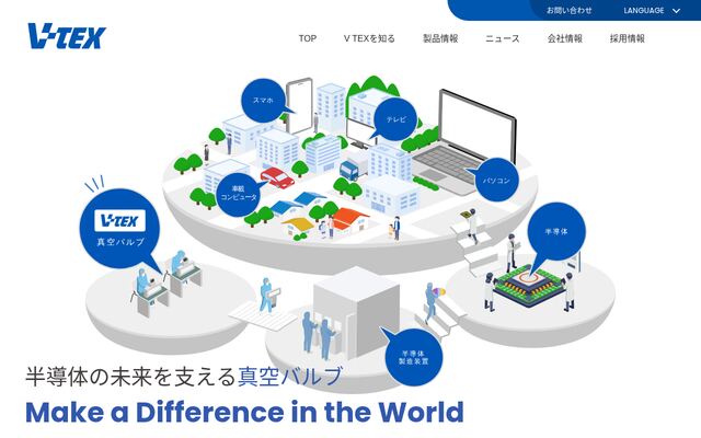 株式会社ブイテックスの公式サイト