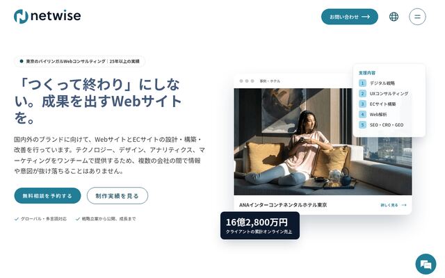 株式会社ネットワイズ