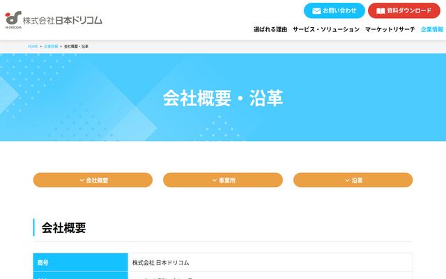 株式会社日本ドリコム