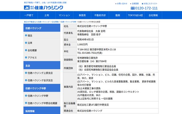株式会社住建ハウジング中野の公式サイト