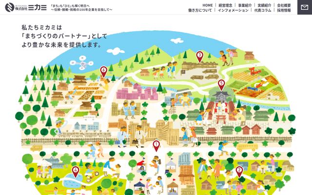 株式会社ミカミ
