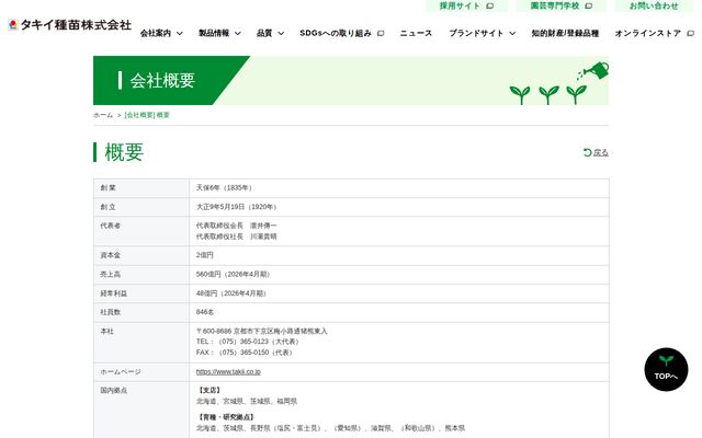 タキイ種苗株式会社の公式サイト