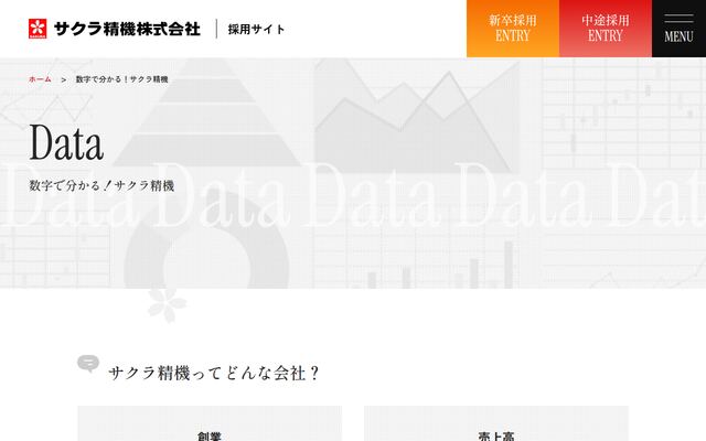 サクラ精機株式会社の公式サイト
