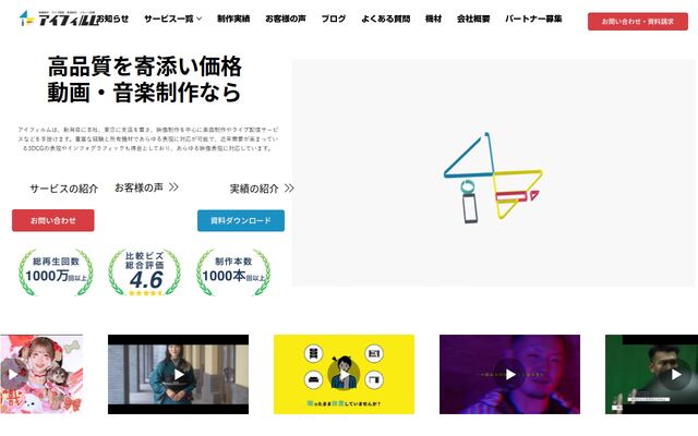 合同会社アイフィルムの公式サイト