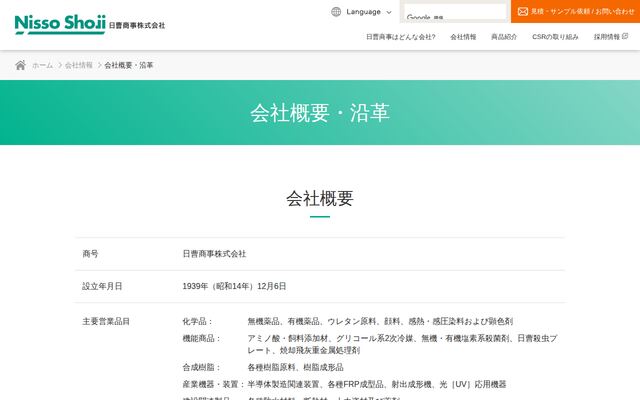 日曹商事株式会社の公式サイト