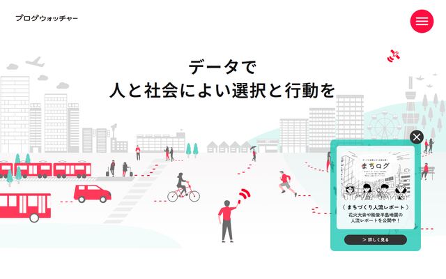 株式会社ブログウォッチャー