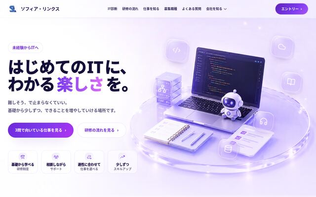 株式会社ソフィア・リンクス