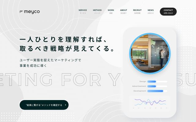 ｍｅｙｃｏ株式会社の公式サイト
