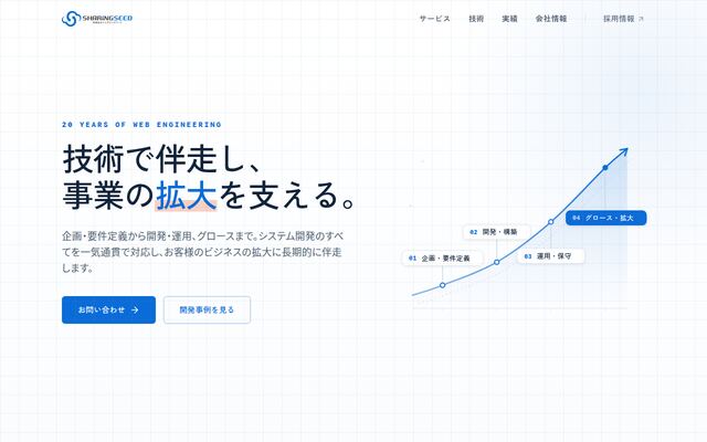 有限会社シェアリングシードの公式サイト