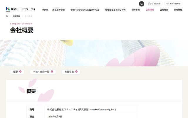 株式会社長谷工コミュニティ