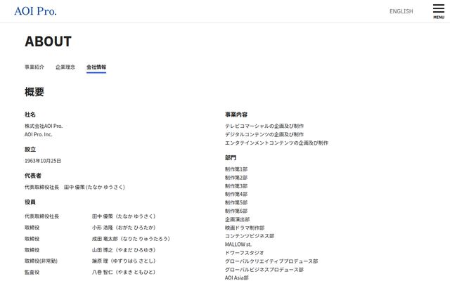 株式会社ＡＯＩ　Ｐｒｏ．