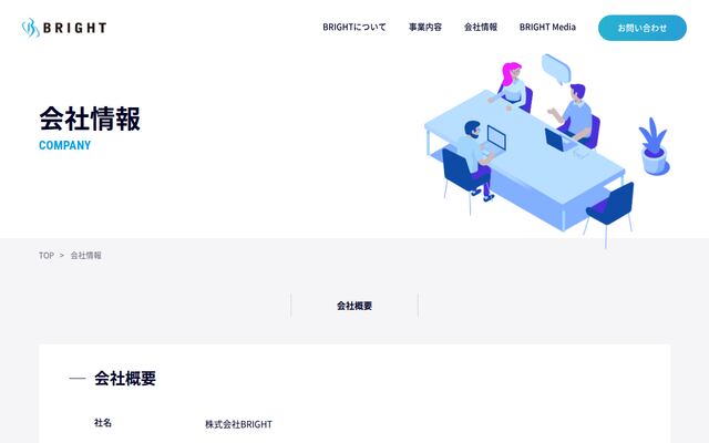株式会社Ｂｒｉｇｈｔ