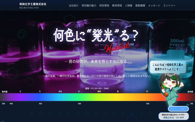 昭和化学工業株式会社の公式サイト