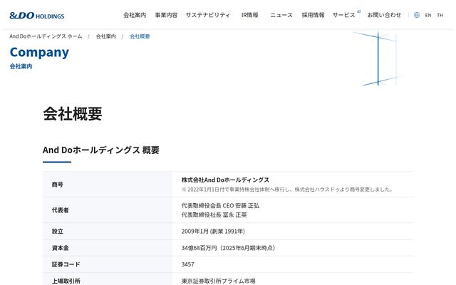 株式会社Ａｎｄ　Ｄｏホールディングスの公式サイト