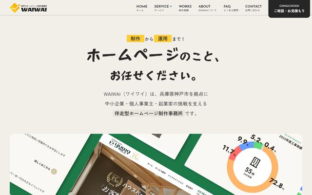 株式会社ＷＡＩＷＡＩの公式サイト