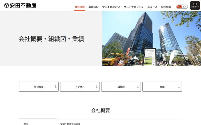 安田不動産株式会社の公式サイト