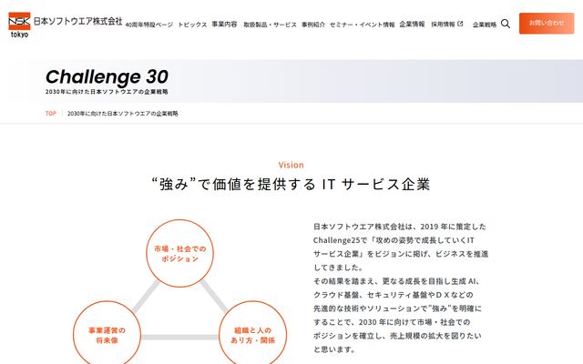 日本ソフトウエア株式会社の公式サイト