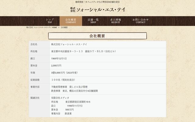 株式会社ソォーシャル・エス・テイ