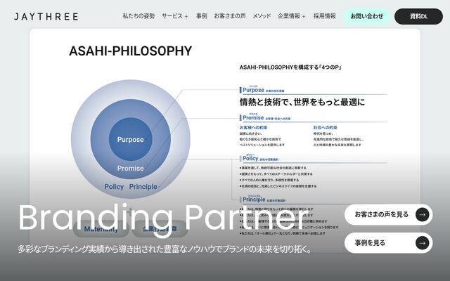 株式会社ジェイスリー