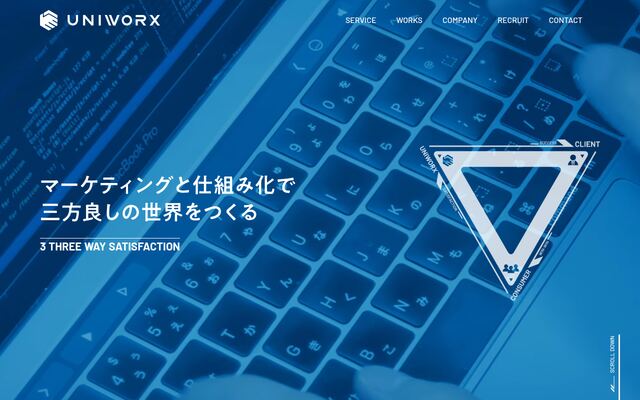 株式会社ＵＮＩＷＯＲＸの公式サイト