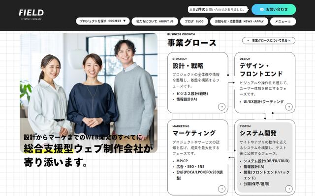 合同会社ＦＩＥＬＤ