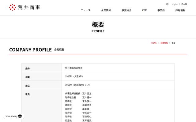 荒井商事株式会社の公式サイト