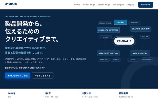 有限会社エピカリス
