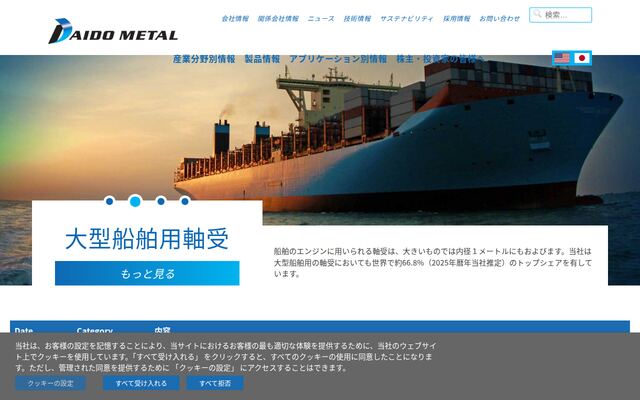 大同メタル工業株式会社