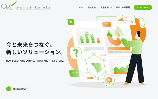 株式会社クロノステクノロジーの公式サイト