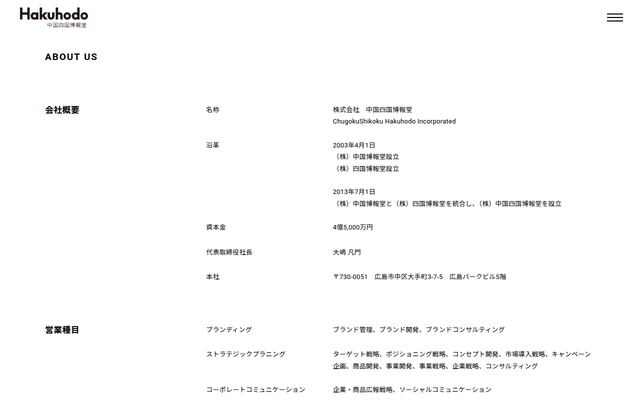 株式会社中国四国博報堂の公式サイト