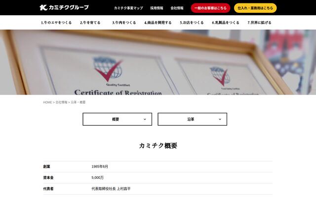 株式会社カミチクの公式サイト