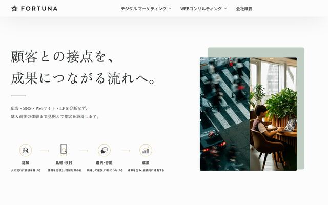 株式会社フォチューナの公式サイト