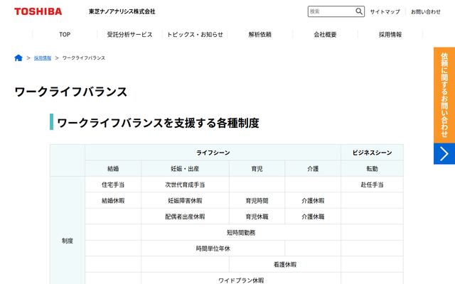 東芝ナノアナリシス株式会社の公式サイト