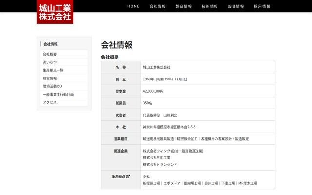 城山工業株式会社の公式サイト
