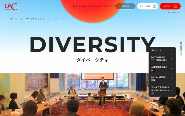 株式会社デイリー・インフォメーション関西の公式サイト
