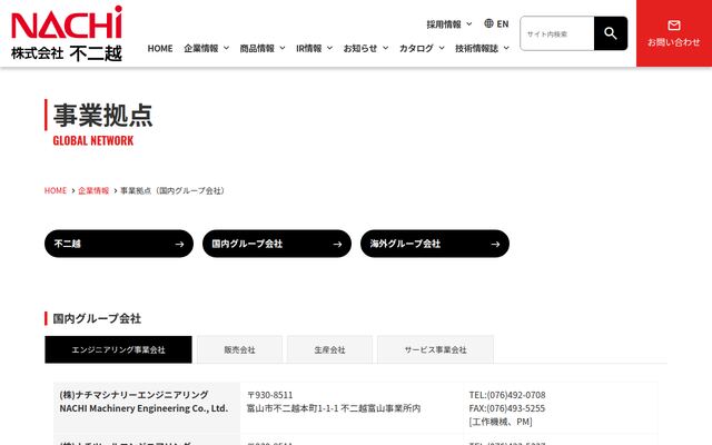 株式会社ナチハイドロリクスの公式サイト