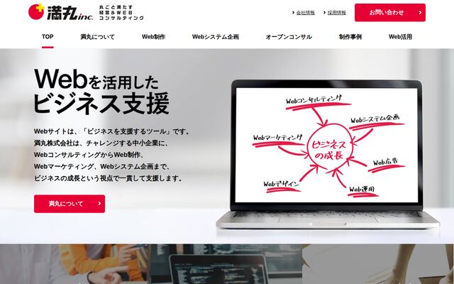 満丸株式会社