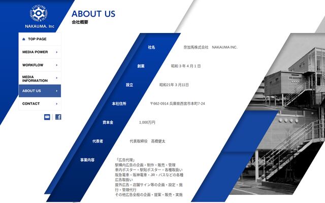 奈加馬株式会社の公式サイト