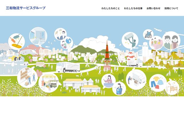 三和物流サービス株式会社の公式サイト