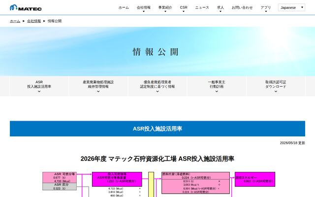 株式会社マテックの公式サイト