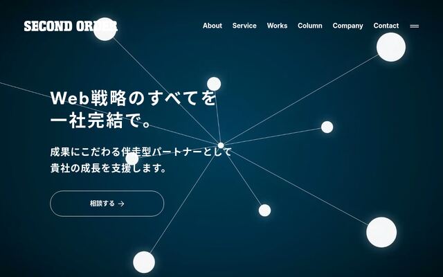 株式会社Ｓｅｃｏｎｄ　Ｏｒｄｅｒの公式サイト