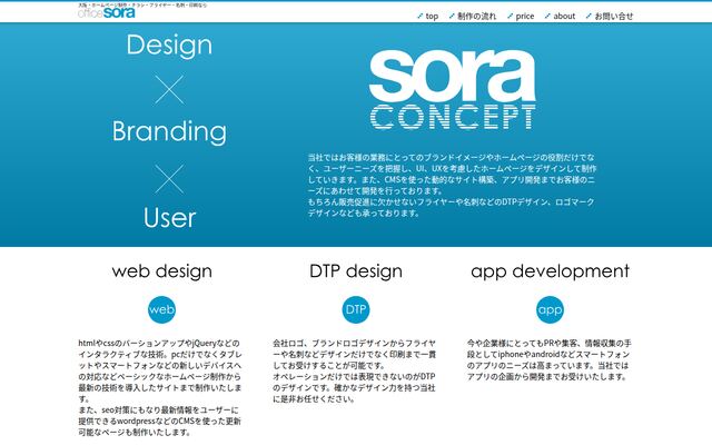合同会社ｏｆｆｉｃｅ　ＳＯＲＡ