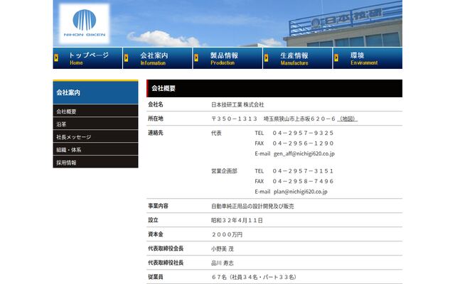 日本技研工業株式会社の公式サイト