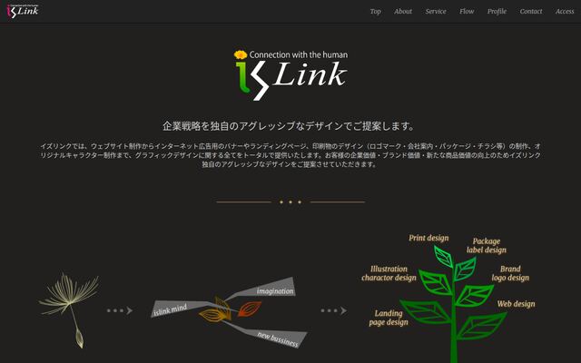 イズリンク株式会社
