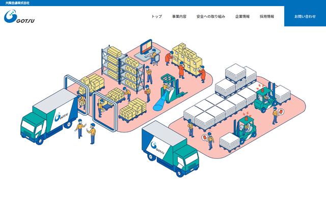 大阪合通株式会社