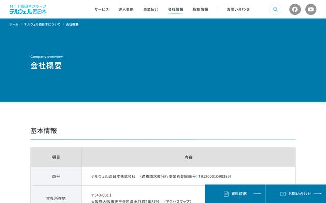 テルウェル西日本株式会社の公式サイト