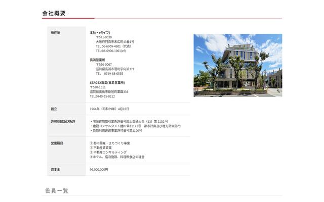 光亜興産株式会社の公式サイト
