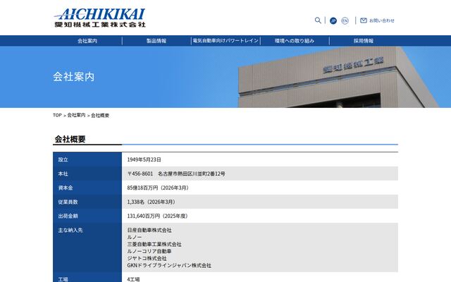 愛知機械工業株式会社の公式サイト